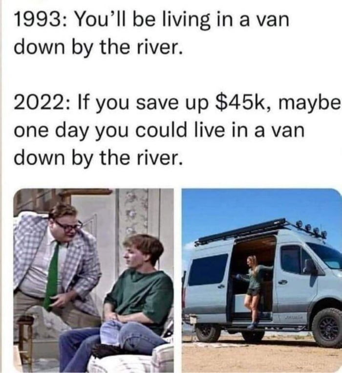 1993 Youll be living in a van down by the river 2022 If you save up 45k maybe one day you could live in a van down by the river