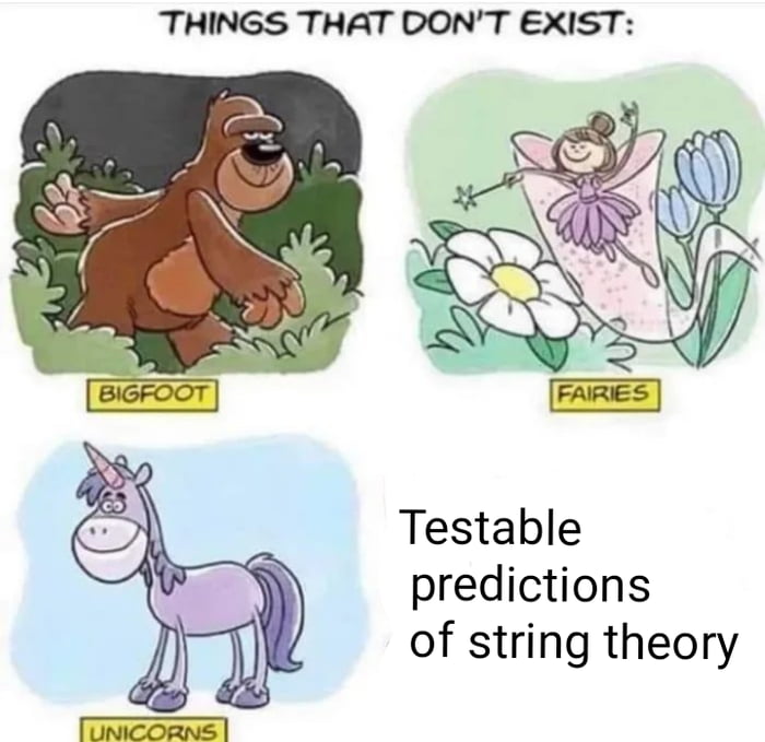 THINGS THAT DONT EXIST Testable predictions of string theory