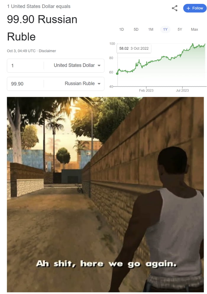 9990 Russian Ruble Ah shit here we go again