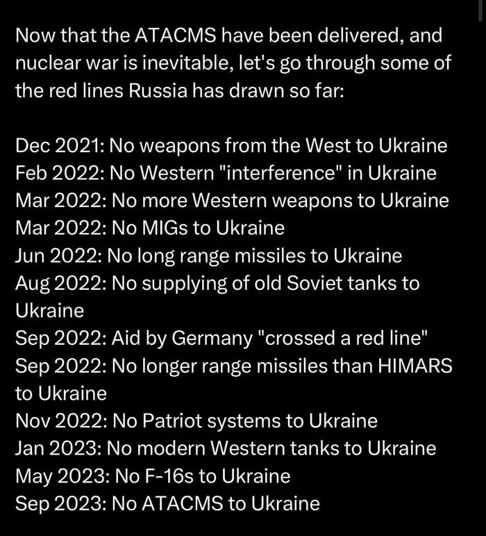 IR GEISGEY Y PGV EREIEEELL I REN nuclear war is inevitable lets go through some of the red lines Russia has drawn so far lo A BN CRVET I B e T R AR S RV IR T Feb 2022 No Western interference in Ukraine Mar 2022 No more Western weapons to Ukraine Mar 2022 No MIGs to Ukraine Jun 2022 No long range missiles to Ukraine Aug 2022 No supplying of old Soviet tanks to SISETLES Sep 2022 Aid by Germany cross