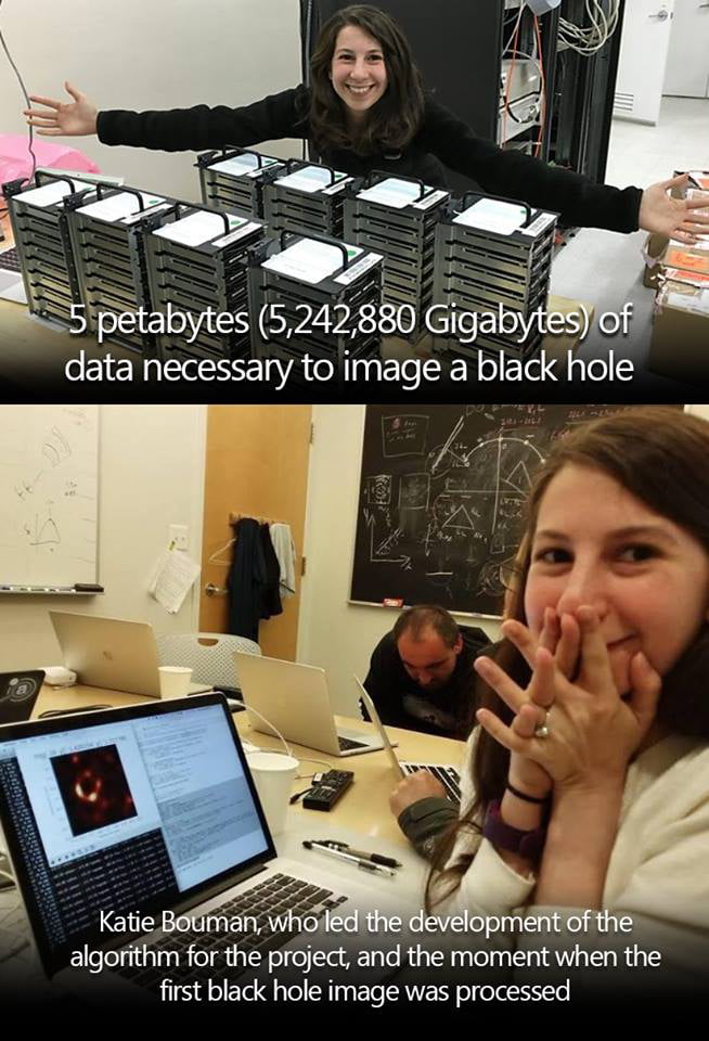 5 petabytes 5242 data necessary to mage black hole ElleleliliglRieliY el ol la s and the moment when the first black hole image was processed