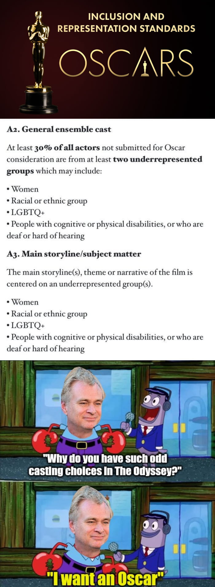 INCLUSION AND REPRESENTATION STANDARDS OSCARS A2. General ensemble cast At least 30% of all actors not submitted for Oscar consideration are from at least two underrepresented groups which may include: Women Racial or ethnic group LGBTQ+ People with cognitive or physical disabilities, or who are deaf or hard of hearing A3. Main storyline/subject ma