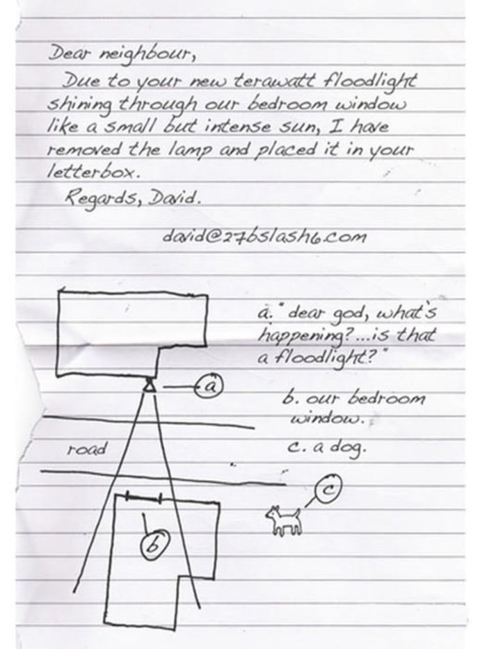 Dear wjpaar Dute Lo your new terawatt floodl light __Shinirg zzroa our bedroom window _ Jike a small beid irdense sun I have ___removed the lamp and placed it in yoar Jetterbox I _ Regards David 2 T E daid23651a5ht com d dear 3aJ whats aope g 15 zmt