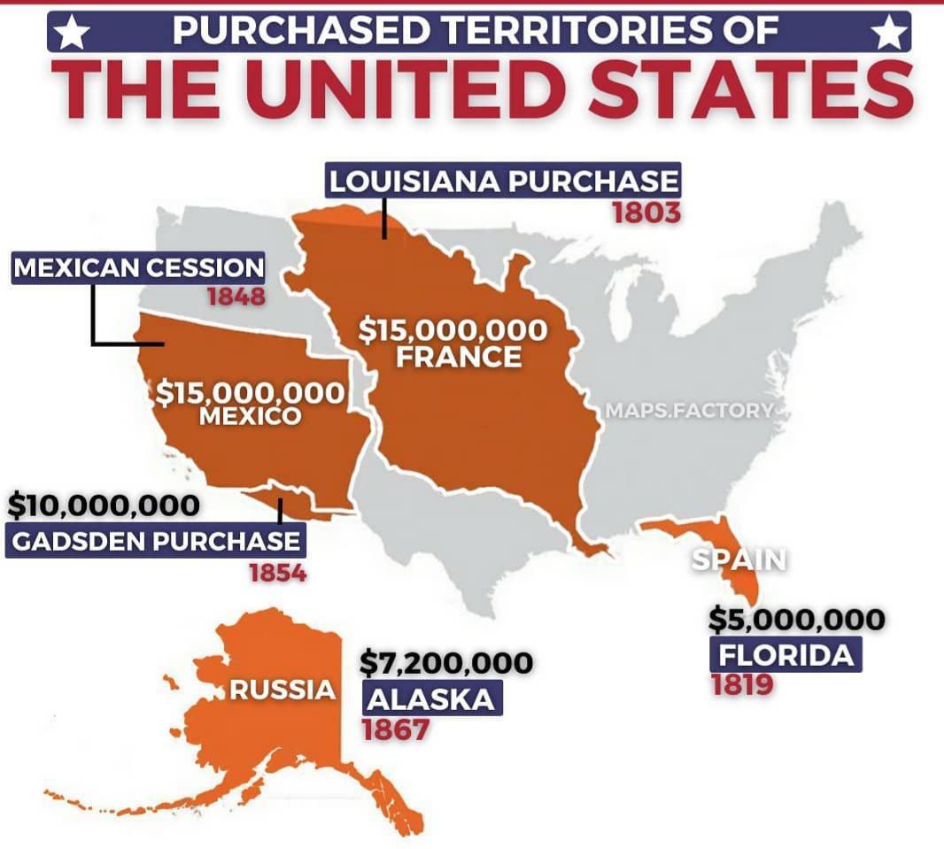 PURCHASED TERRITORIES o 3 THE UNITED STATES LOUISIANA PURCHASE 1803 10000 000 4 i 1854 P AL 5000000 7200000 FELILYY RUSSIAM A ASKA 1819 1867