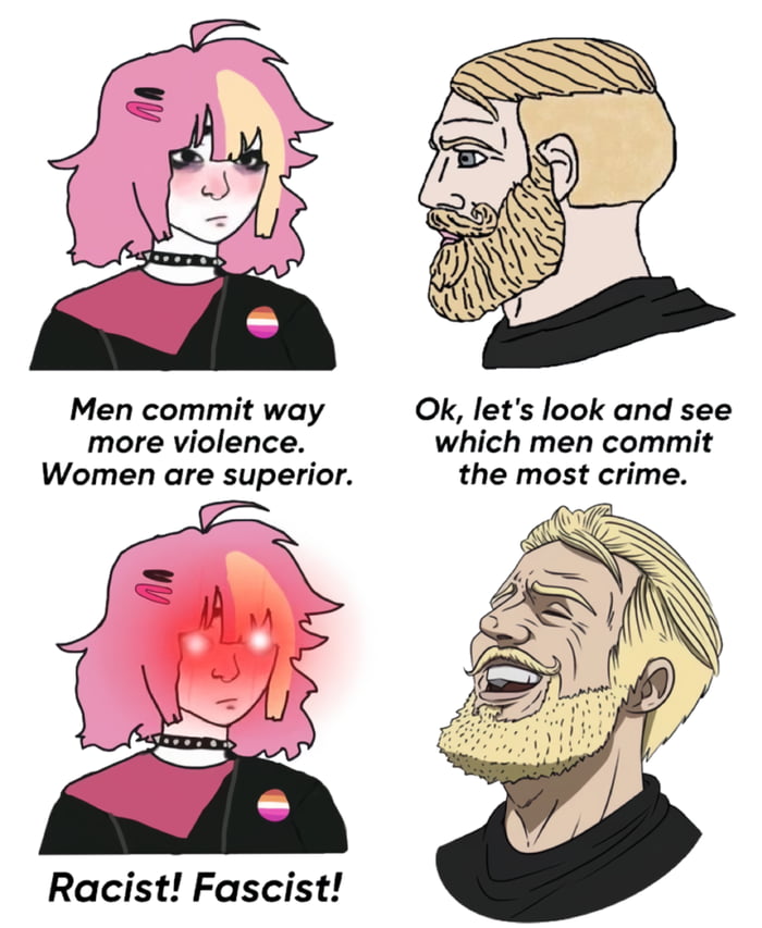 Men commit way Ok lets look and see more violence which men commit Women are superior the most crime 2 Racist Fascist