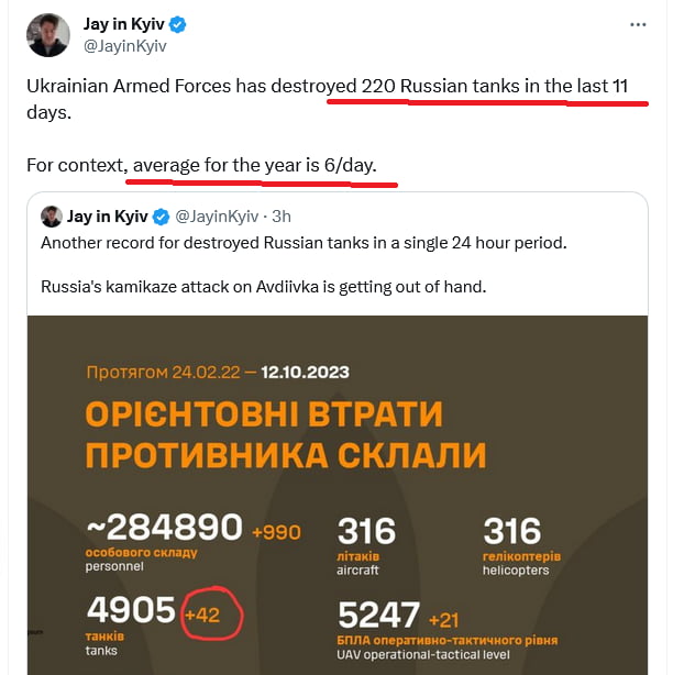 JayinKyiv layinkylv Ukrainian Armed Forces has destroyed 220 Russian tanks in the last 11 days For context average for the year s 6day hayinkyve Another ecord or destroyed Russian tanks na single 24 hour period fayinkyiv 3n Russias kamikaze attack on Avdiivka s getting out of hand TpoTArom 24 12102023 OPIEHTOBHI BTPATH NMPOTUBHUKA CKNATU o2 72 1 0 RECRIE 316 4905 z 5247 21 e