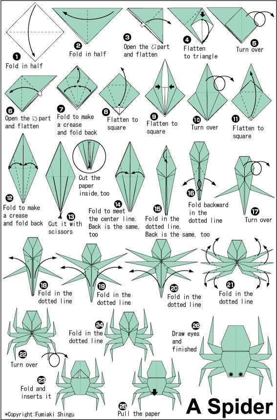 A S M Turn Gver o to triangle G the 3t Vudln k L B 0 and flatten 2 creme are F furn over on l Hto W e O e oty Pt too oY iald backward ol 10 ke oSl f g o the center ine Fold in the gotted ine Vum over EETTA ki th s it i scinsors Baok is the same too i LY e it e dotted line ottad ting folg inthe otted line g 1msm oCvrightFumiski Shingy Pl