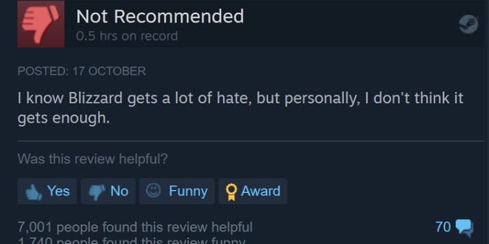 Not Recommended 9 POSTED 17 OCTOBER 1 know Blizzard gets a lot of hate but personally dont think it gets enough IR hYes No Fumy QAward 7001 people found this review helpful o