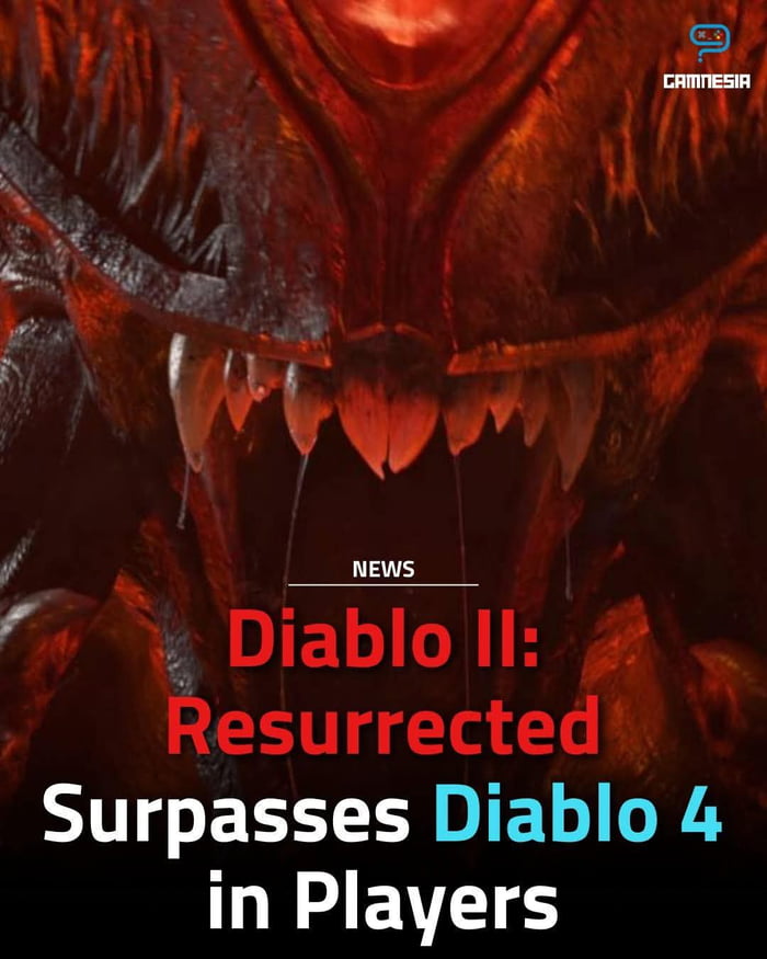 Diablo II: Resurrected Surpasses Diablo 4 in Players