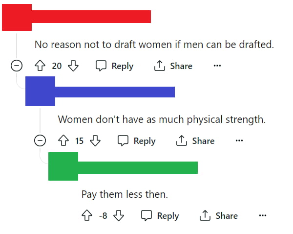 No reason not to draft women if men can be drafted O 9208 reply 1 share h Women dont have as much physical strength O 158 DReply T share i Pay them less then 8 JReply T Share