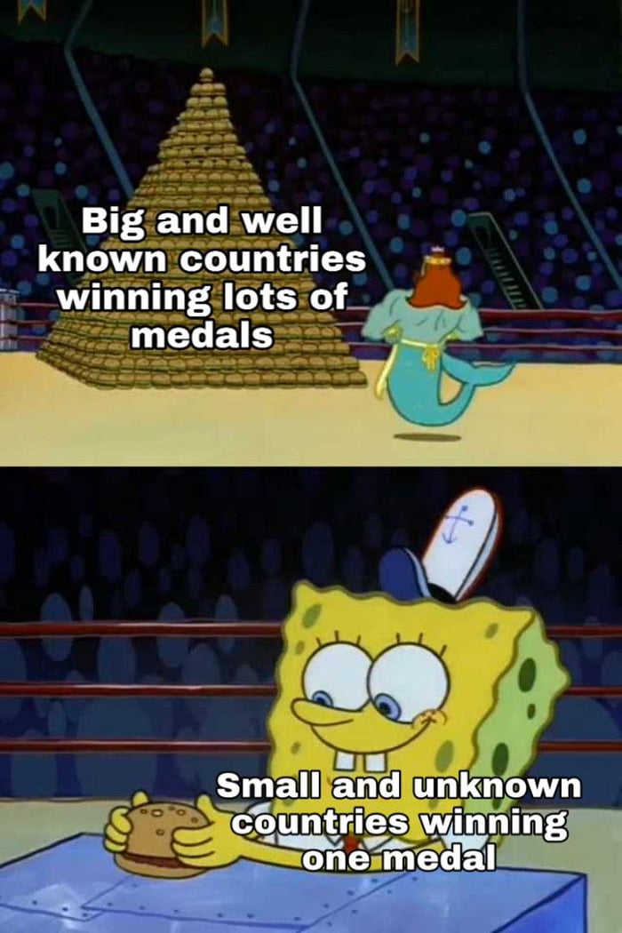 Bigandwell known countries winninglots of MECES