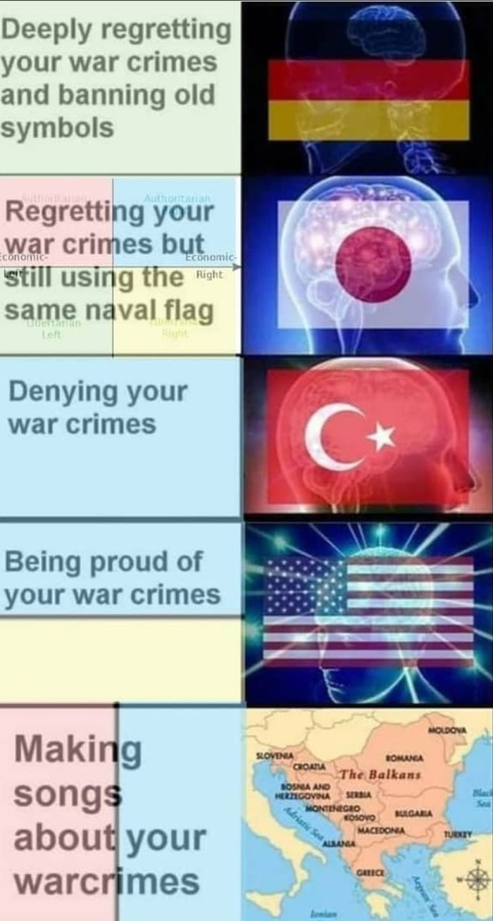 Deeply regretting your war crimes and banning old symbols Regretting your war crimes but still using the same naval flag Denying your war crimes Being proud of your war crimes Making i SOoNgs aboufyour warcrjmes