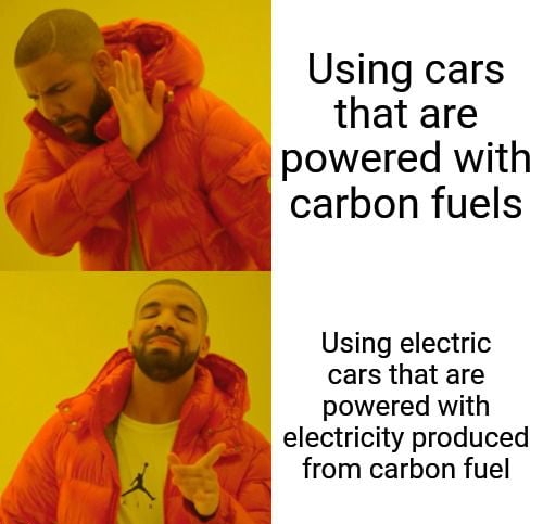 Using cars that are I powered with carbon fuels Using electric cars that are powered with 3 electricity produced from carbon fuel