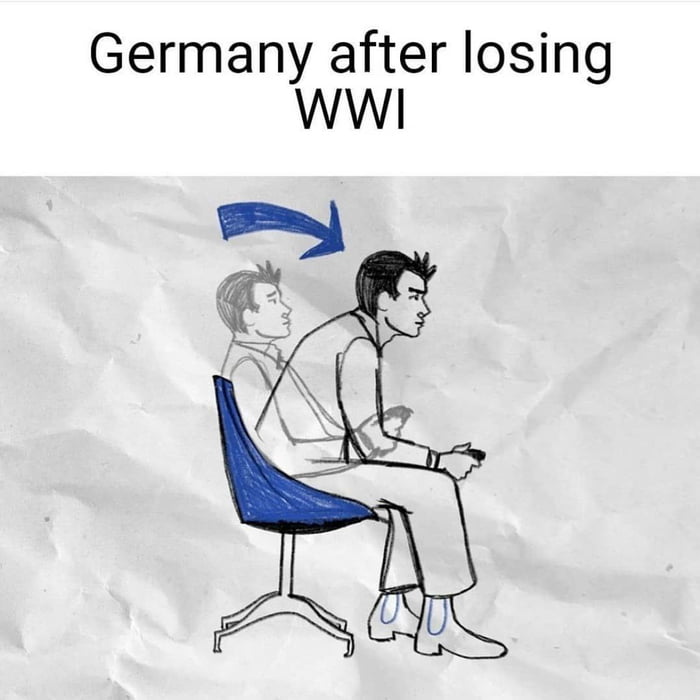 Germany after losing WWI