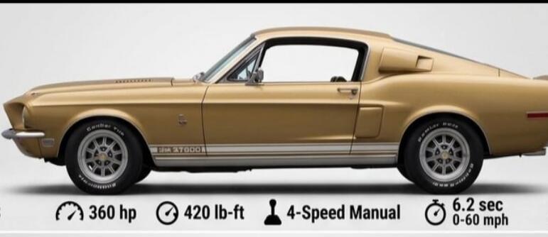 A gold classic Ford Mustang Shelby GT500KR with specifications: 360 hp, 420 lb-ft, 4-Speed Manual transmission, and 0-60 mph in 6.2 seconds.