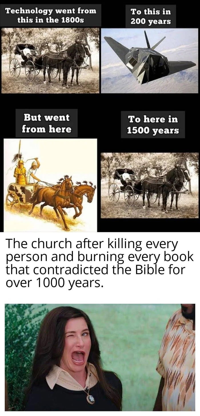 Technology went from To this in this in the 1800s 200 years But went To here in from here 1500 years The church after killing every person and burning every book that contradicted the Bible for over 1000 years