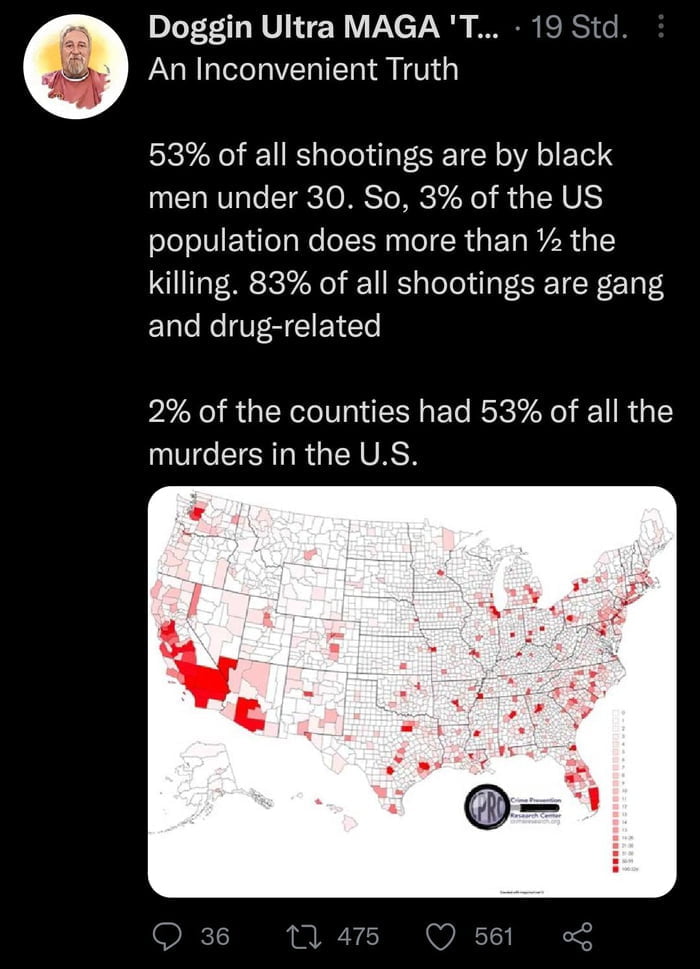Doggin Ultra MAGA T An Inconvenient Truth 53 of all shootings are by black men under 30 So 3 of the US l eIV T Ty Re T TR G E R 2R G 1Y killing 83 of all shootings are gang and drug related 2 of the counties had 53 of all the UUICEEILRGEIVACH
