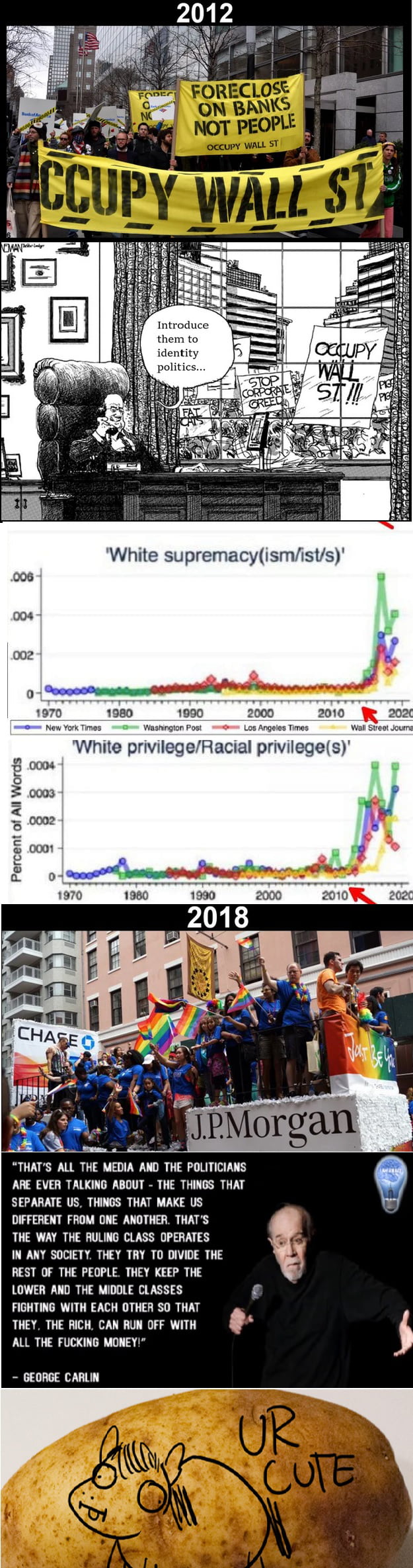 New York Times hinglon Post Los Angeles Times White privilegeRacial privileges 88 Percent of All Words THATS ALL THE MEDIA AND THE POLITICIANS ARE EVER TALKING ABOUT THE THINGS THAT SEPARATE US THINGS THAT MAKE US 3 DIFFERENT FROM ONE ANOTHER THATS THE WAY THE RULING CLASS OPERATES 3 IN ANY SOCIETY THEY TRY TO DIVIDE THE REST OF THE PEOPLE THEY KEEP THE LOWER AND THE MIDOLE CLASSES 2 FIGHTING WITH