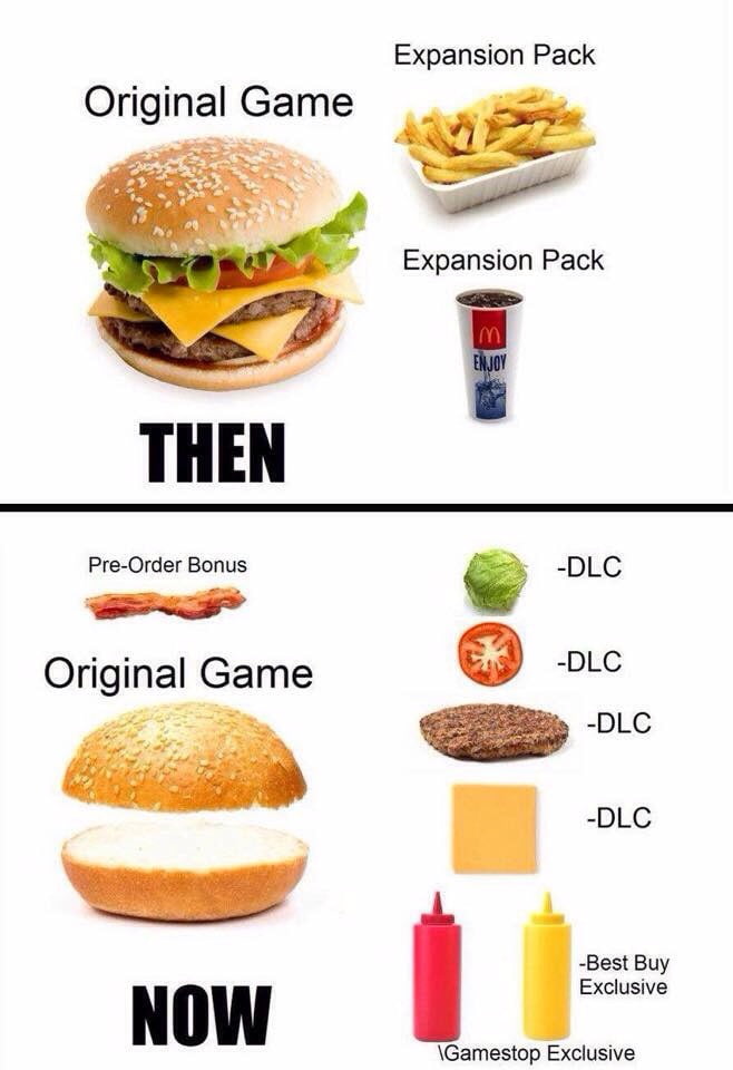 Original Game THEN Expansion Pack Expansion Pack NOW Original Game Pre-Order Bonus -DLC -DLC -DLC -DLC Best Buy Exclusive Gamestop Exclusive