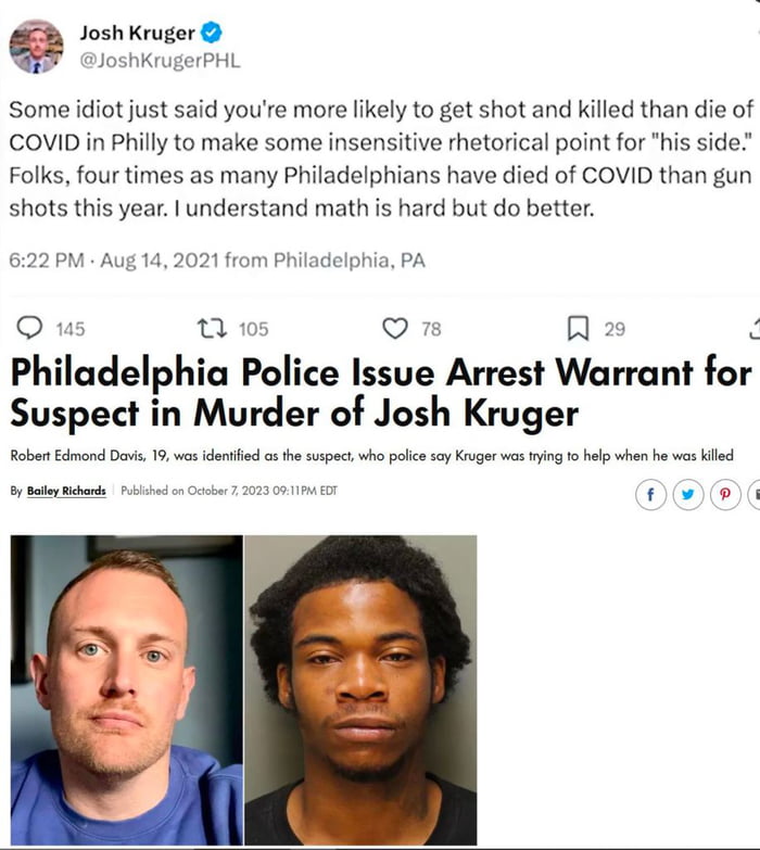 Josh Kruger oo Some idiot just said youre more fikely to get shot and killed than die of COVID in Philly to make some insensitive rhetorical point for his side Folks four times as many Philadelphians have died of COVID than gun shots this year understand mathis hard but do better 142021 from Philadelphia PA o 0 o V R b Phllcdel hia Police Issue Arrest Warrant for Suspect in Murder of Josh Kruger R