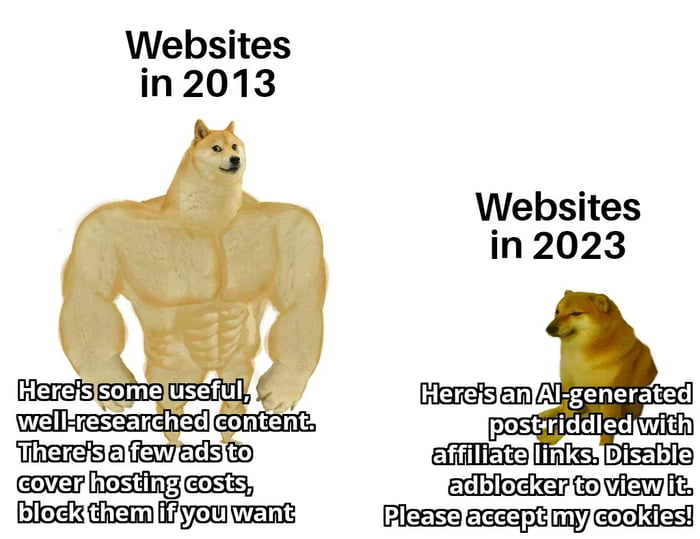 Websites in2013 Rl Dbmmmi Jwelliresearchedlcontent mmgsamm e e Websites in2023 ey oWk aqjmmym