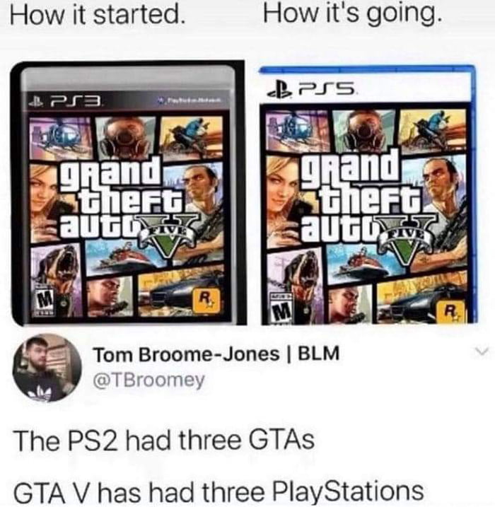 How it started How its going R o A Tom Broome Jones BLM TBroomey The PS2 had three GTAs GTA V has had three PlayStations