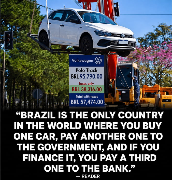 Volkswagen Polo Track BRL 95,790.00. Taxes only BRL 38,316.00. Total with taxes BRL 57,474.00. Brazil is the only country in the world where you buy one car, pay another one to the government, and if you finance it, you pay a third one to the bank. - Reader