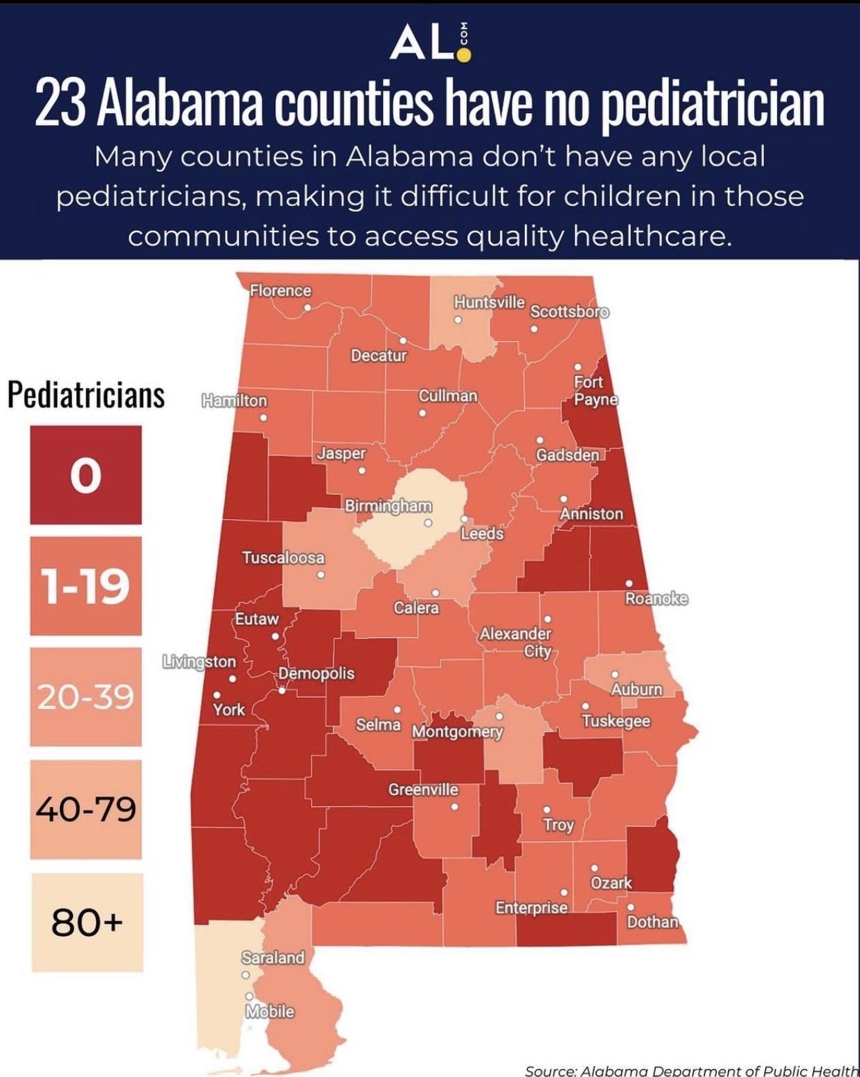 NH VA Aabgama cnuntie have no pgdiatrician esin Alab Pediatricians 40 79 80