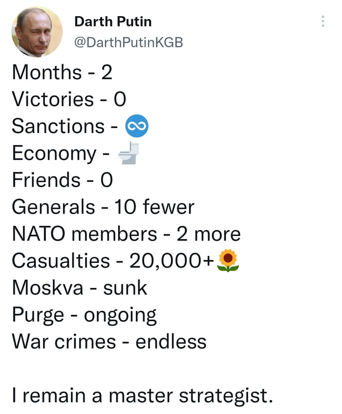 G Darth Putin DarthPutinKGB Months 2 Victories O Sanctions Economy Friends O Generals 10 fewer NATO members 2 more Casualties 20000 Moskva sunk Purge ongoing War crimes endless remain a master strategist