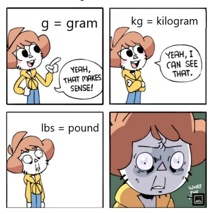kilogram 2