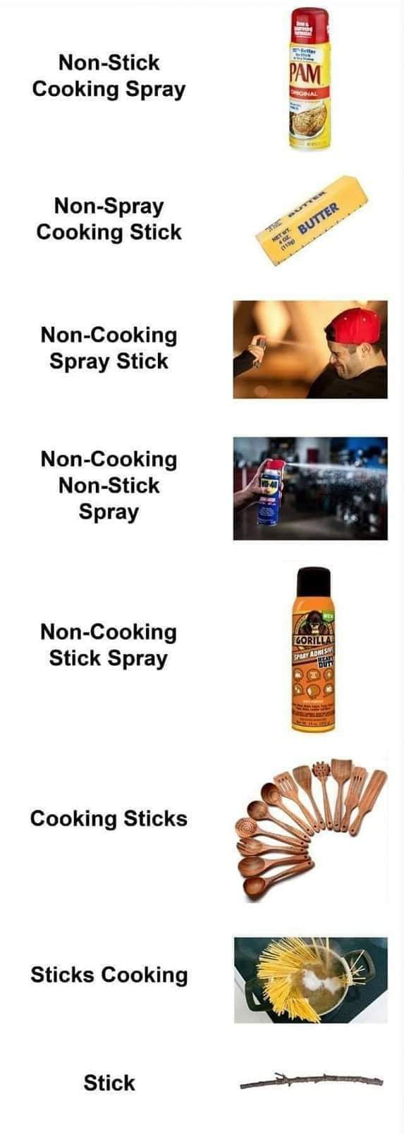 Non Stick Cooking Spray Non Spray Cooking Stick Non Cooking Spray Stick Non Cooking Non Stick Spray Non Cooking Stick Spray Cooking Sticks Sticks Cooking Stick