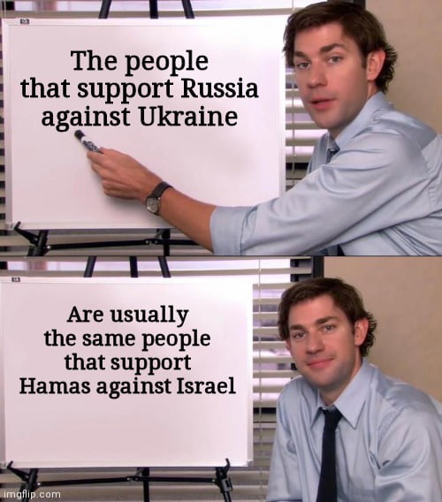 1 The people that support Russia agaiinst Ukraine Are usually the same people that support Hamas against Israel
