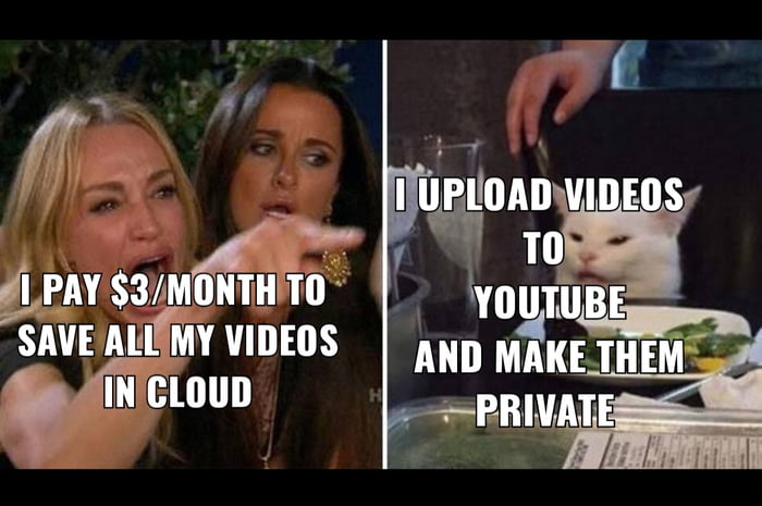 6 uPllnAn VIDEOS i i TH dpavsamonTHTo youruge SAVEALUMY VIDEOS pyp MAKETHEN PRIVATE