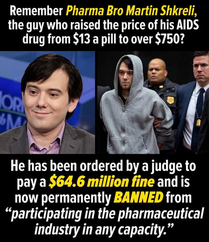 NS W E I EL IO E A A LU TVATLORE TN RO ER R TRy DY drug from 13 a pill to over 750 He has been ordered by a judge to pay a 646 million fine and is now permanently BANNED from participating in the pharmaceutical industry in any capacity