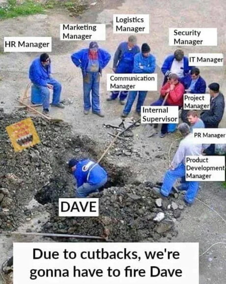 Logistics Managet Security Manager Communication Manager Due to cutbacks were gonna have to fire Dave