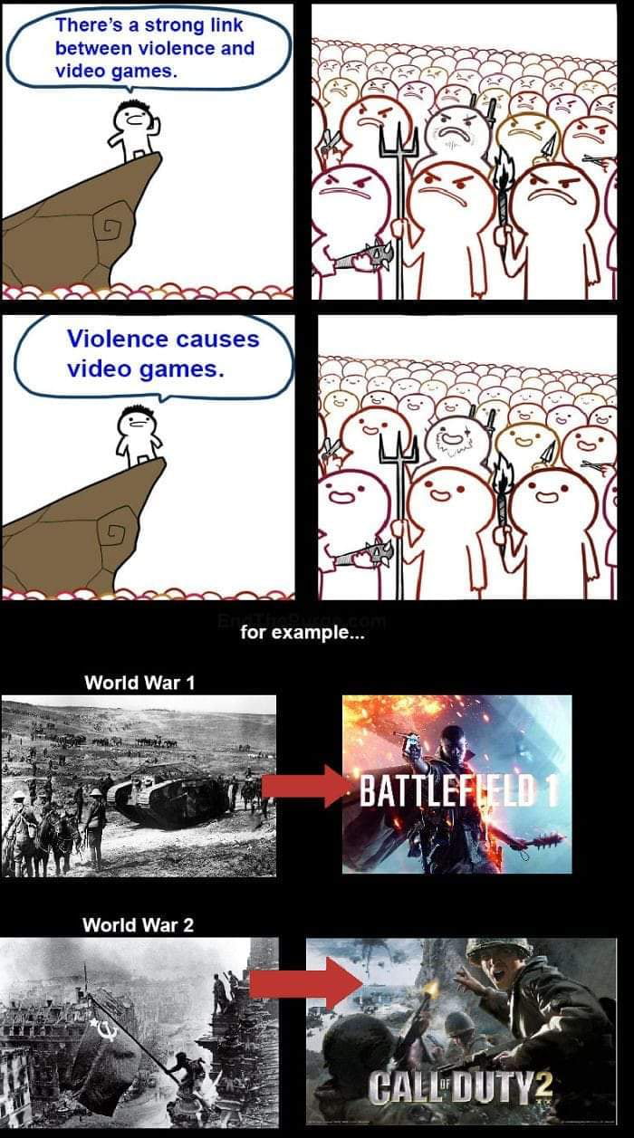 Theres a strong link between violence and video games
