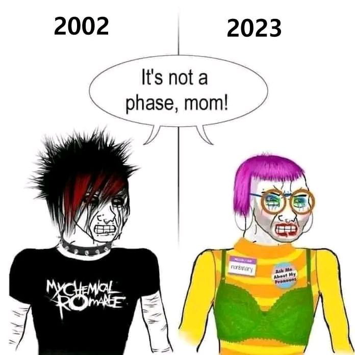 2002 2023 Its nota phase mom