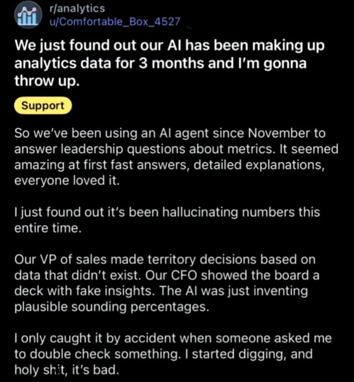 r/analytics
u/Comfortable_Box 4527

We just found out our AI has been making up analytics data for 3 months and I’m gonna throw up.

Support

So we’ve been using an AI agent since November to answer leadership questions about metrics. It seemed amazing at first fast answers, detailed explanations, everyone loved it.

I just found out it’s been hall