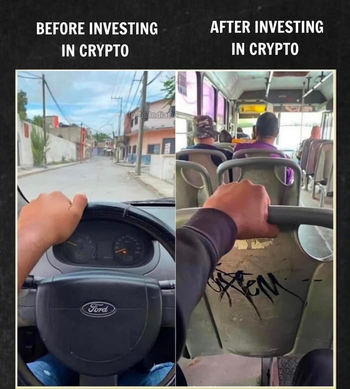 BEFORE INVESTING AFTER INVESTING IN CRYPTO IN CRYPTO