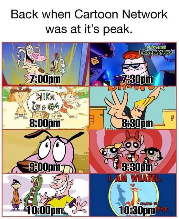 Back when Cartoon Network was at its peak