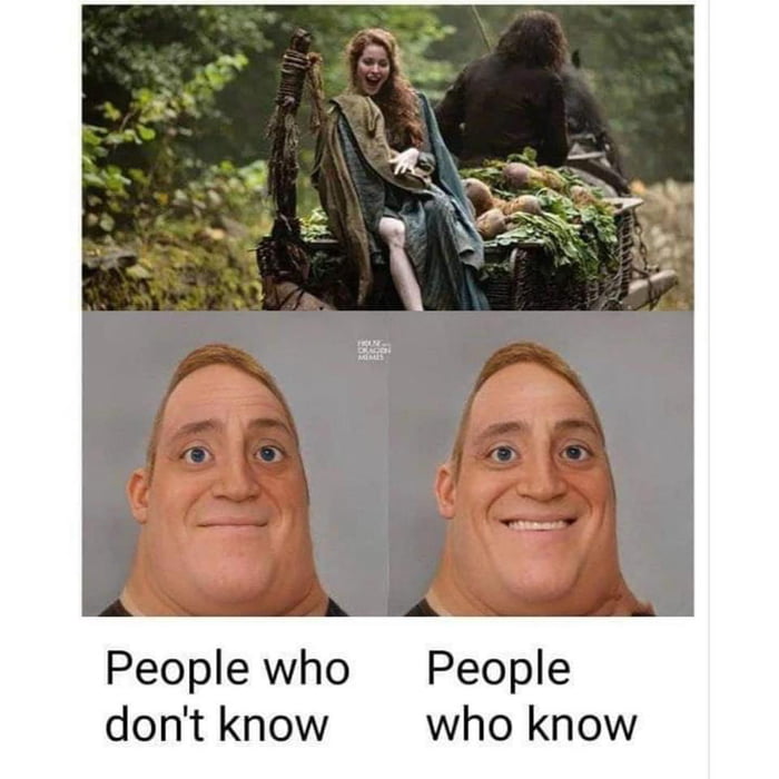 People who People dont know who know