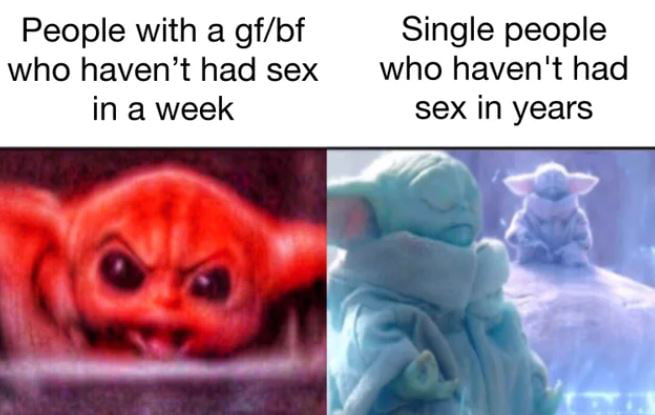 People with a gfbf Single people who havent had sex who havent had in a week sex in years