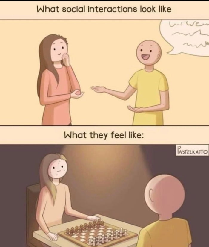 What social interactions look like