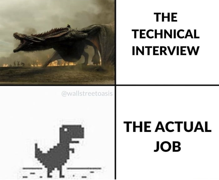 THE TECHNICAL INTERVIEW THE ACTUAL JoB