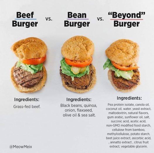 Beyond Burger Ingredients Ingredients Ingredients Grass fed beef Black beans quinoa e prtein sodate canola i onion flaxseed coconut o watr yeast extrac maktoderirnnaurlfvors um atisunfower ol 53 S e et acic non GO mecified food strch oo o bambos methycoiose potato sarch beetjuio xtract ascorbic ok ot enct st MeowMeix estioc vegelabie gy olive oil sea salt