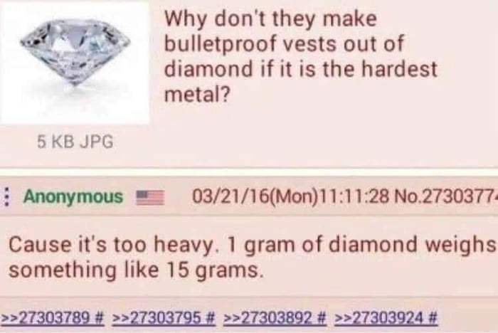 Why dont they make bulletproof vests out of diamond if it is the hardest metal 5 KB JPG i Anonymous 032116Mon111128 No2730377 Cause its too heavy 1 gram of diamond weighs something like 15 grams