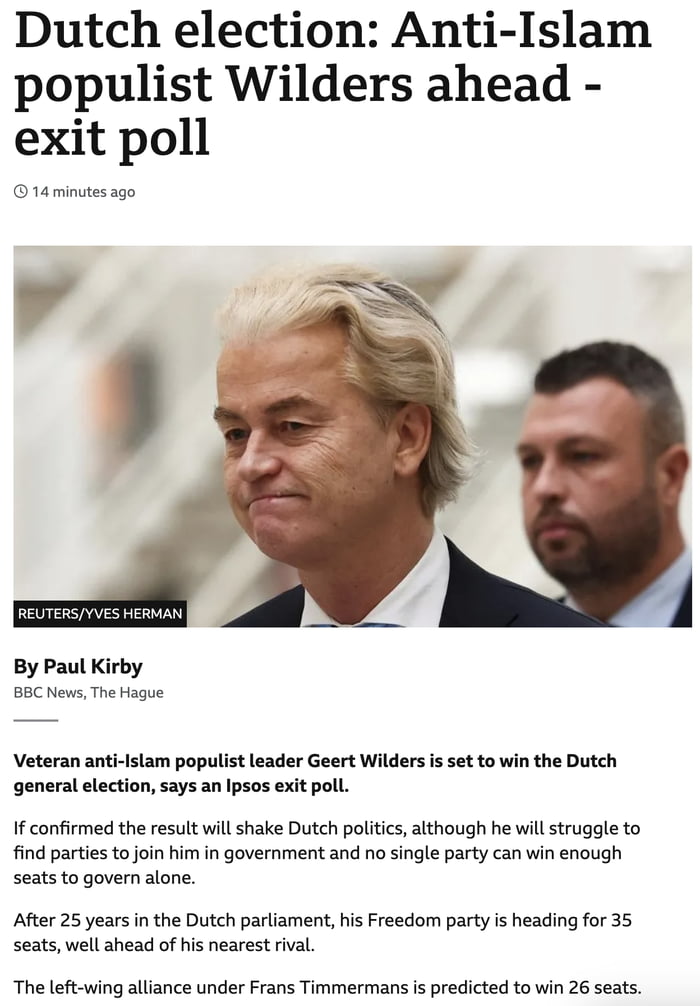 Dutch election Anti Islam populist Wilders ahead exit poll 14minutes ago By Paul Kirby 8BC News The Hague Veteran anti Islam populist leader Geert Wilders is set to win the Dutch general election says an Ipsos exit poll If confirmed the resut will shake Dutch politicsalthough he will struggle to find parties to join him in government and no single party can win enough seats to govern alone After 2