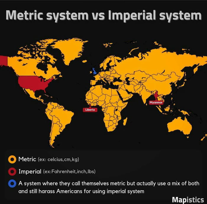 Y VS 10 RV T T E LS VS A Metric ex celciuscmkg Imperial exFahrenheitinch bs A system where they call themselves metric but actually use a mix of both and still harass Americans for using imperial system ED IS S
