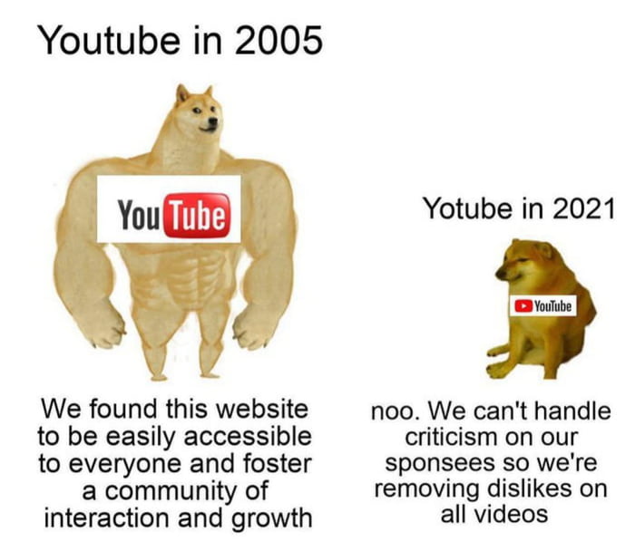 Youtube in 2005 You T Yotube in 2021 We found this website noo We cant handle to be easily accessible criticism on our to everyone and foster sponsees so were a community of removing dislikes on interaction and growth all videos