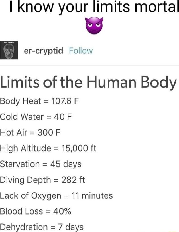 know your limits mortal er cryptid Follow Limits of the Human Body Body Heat 1076 F Cold Water 40 F Hot Air 300 F High Altitude 15000 ft Starvation 45 days Diving Depth 282 ft Lack of Oxygen 11 minutes Blood Loss 40 Dehydration 7 days